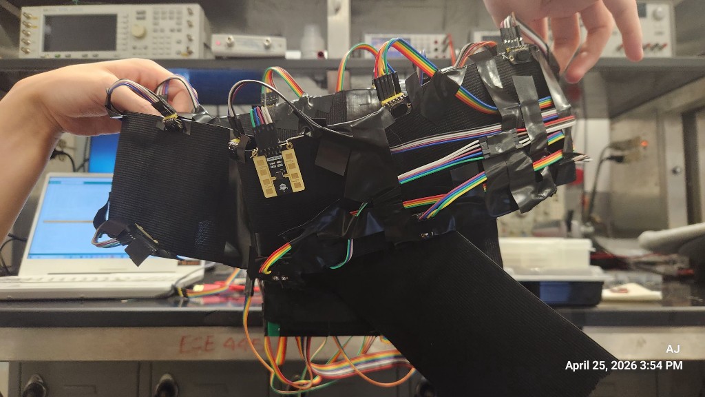 Outside view of the OmniSense-Dual waist belt with sensors and ribbon cables secured around the fabric.